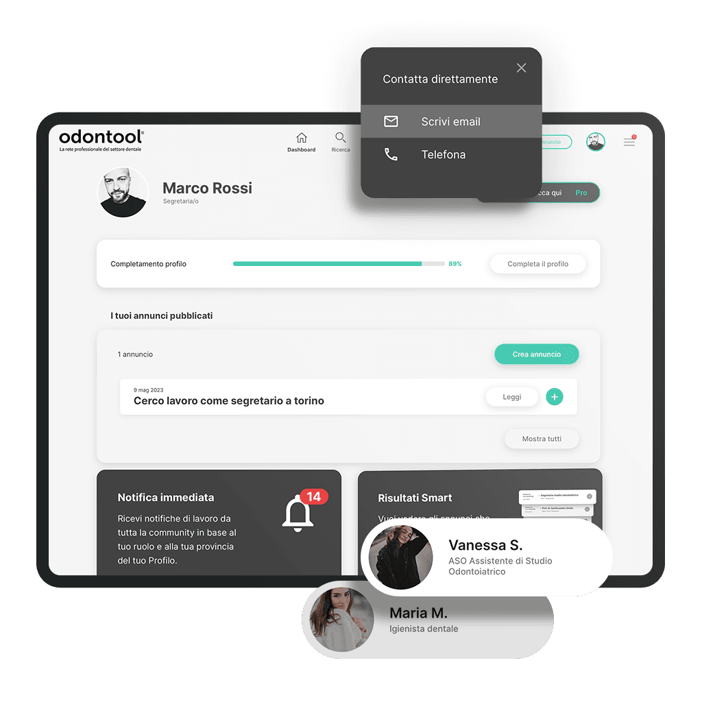 La dashboard di Odontool® per <strong>{{role}}</strong> a <strong>{{province}}</strong>