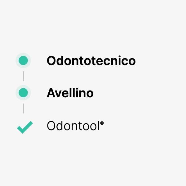 lavoro odontotecnico avellino