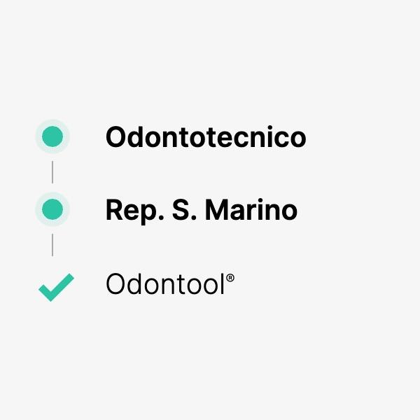 lavoro odontotecnico rep-s-marino