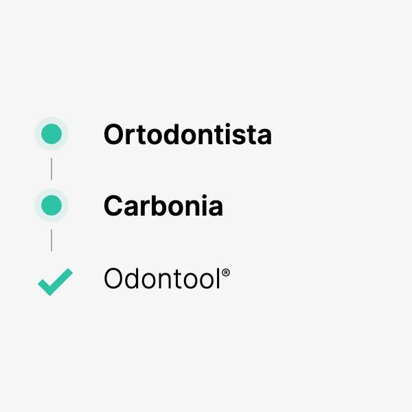lavoro ortodontista carbonia