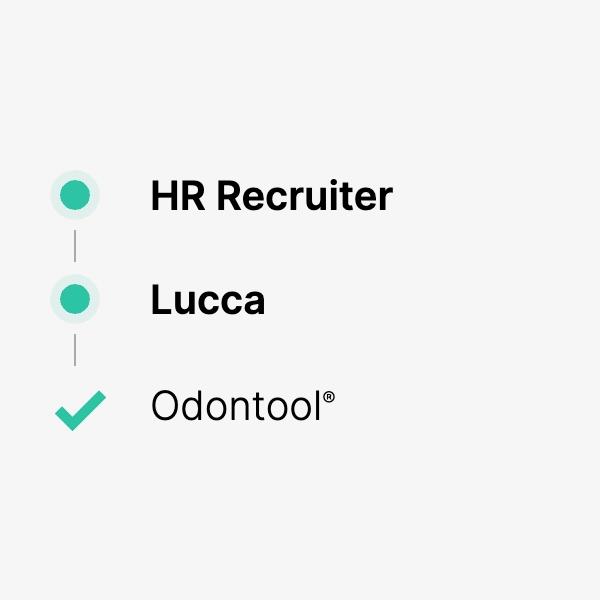 offerte lavoro hr recruiter lucca