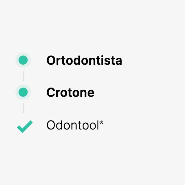lavoro ortodontista crotone